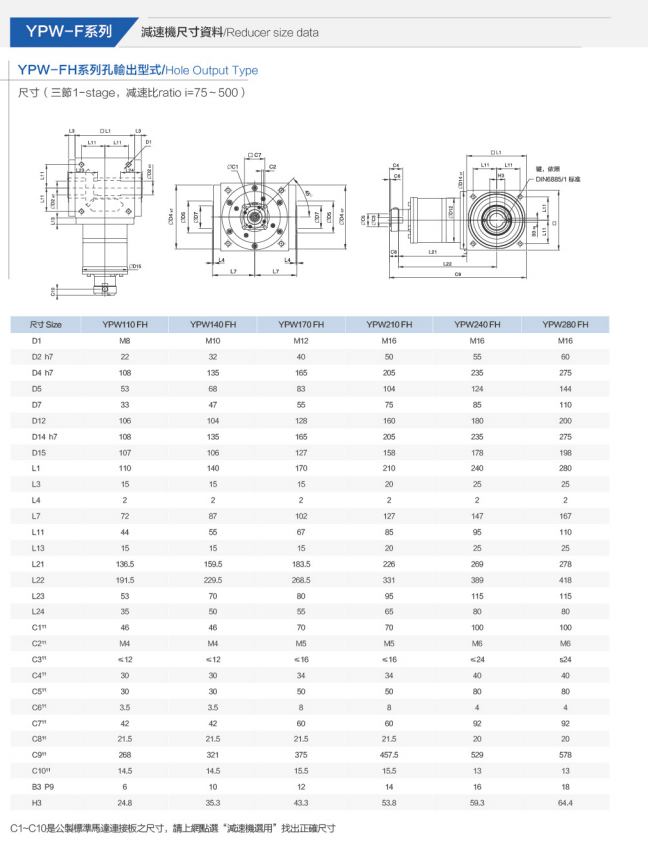 YPW-FH系列孔輸出型式75-500.png