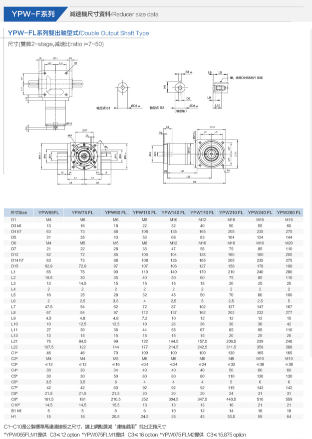 YPW-FL系列毁出轴型式.png
