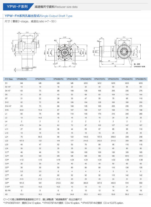 YPW-FH系列孔輸出型式.png